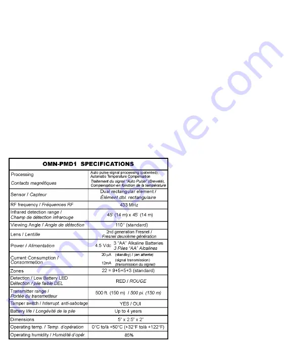 Paradox Omnia OMN-PMD1 User Manual Download Page 5