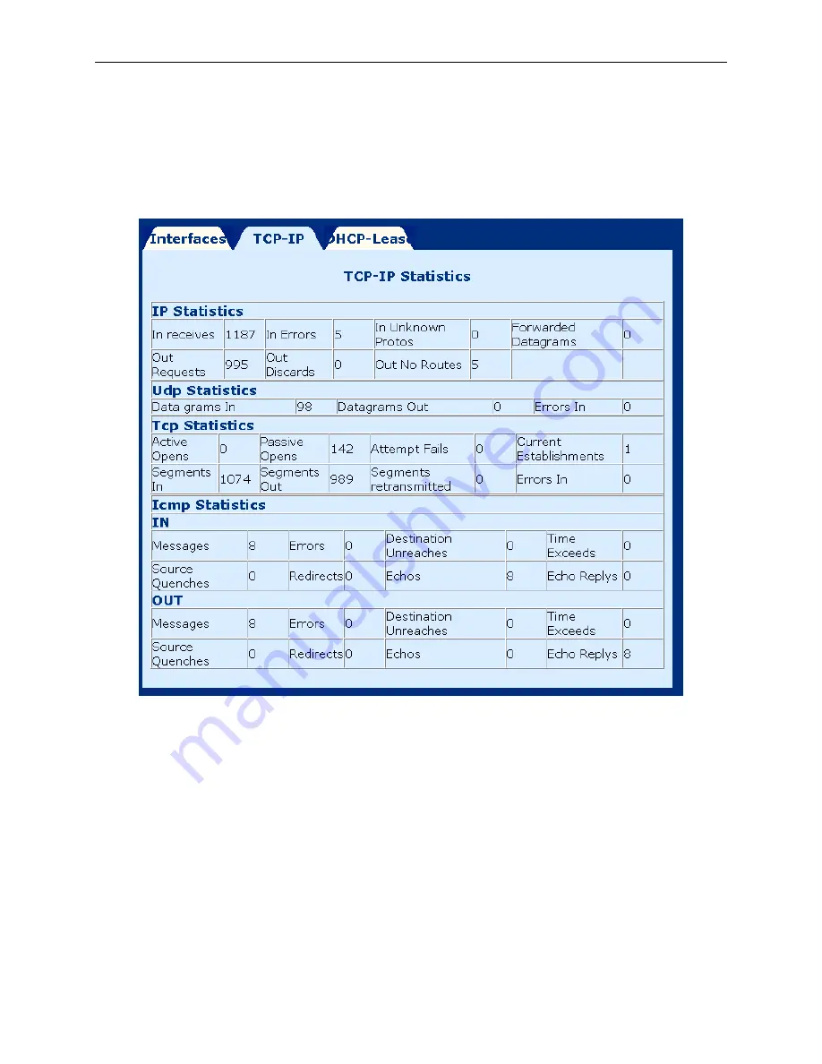 Paradyne 1862 User Manual Download Page 58