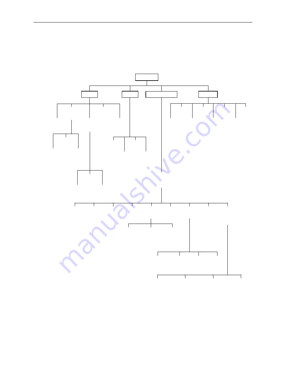 Paradyne 3162 User Manual Download Page 33