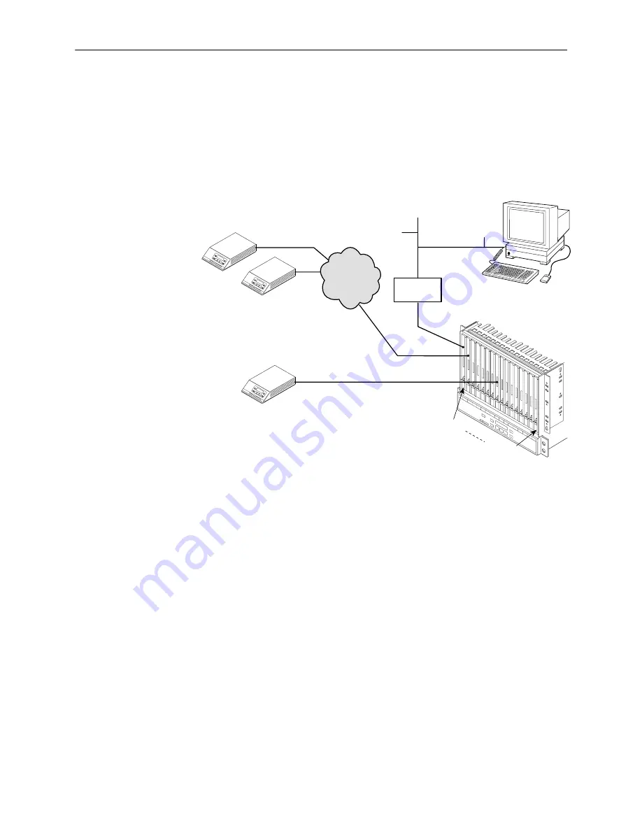 Paradyne 3162 User Manual Download Page 181