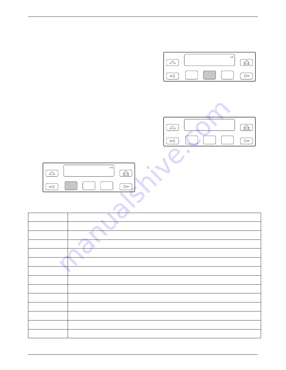 Paradyne 3172 Operator'S Manual Download Page 66