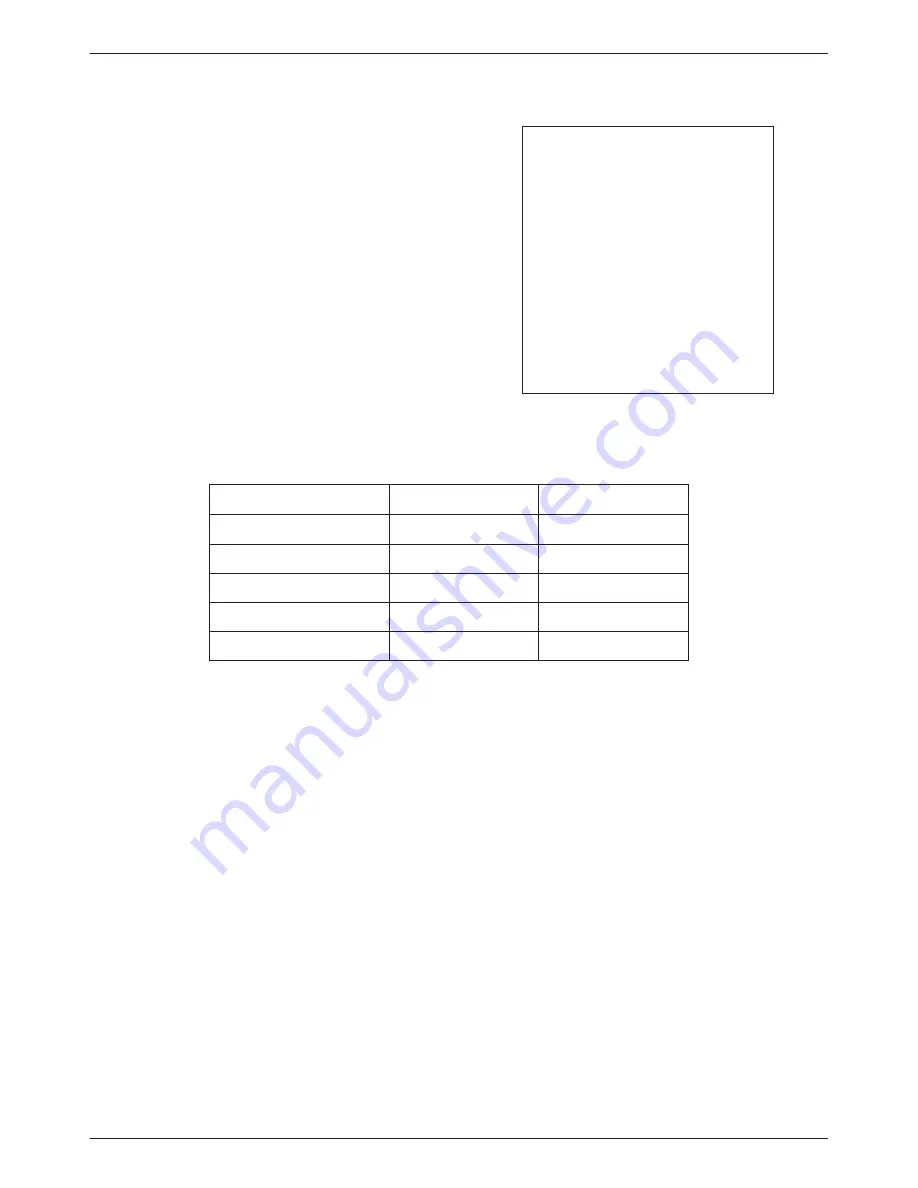 Paradyne 3172 Operator'S Manual Download Page 126