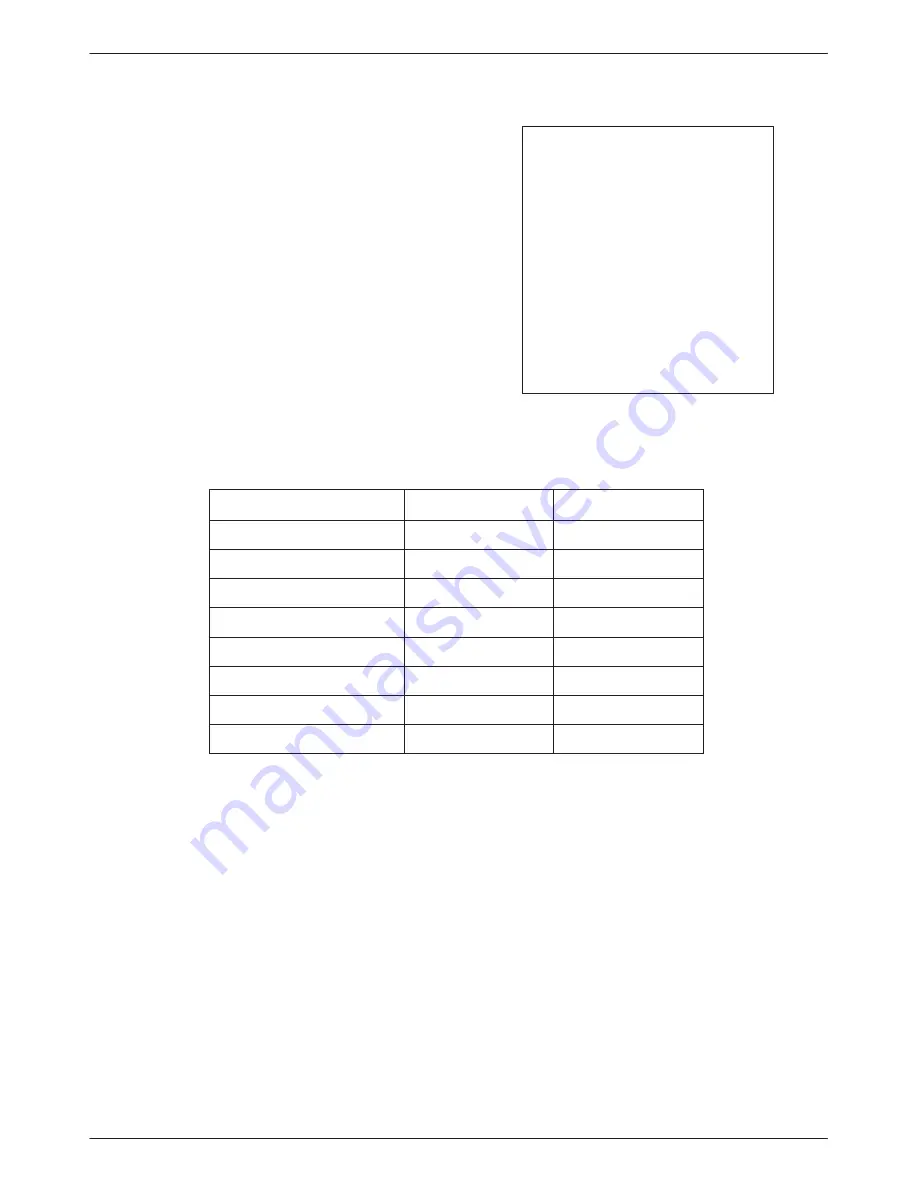 Paradyne 3172 Operator'S Manual Download Page 127