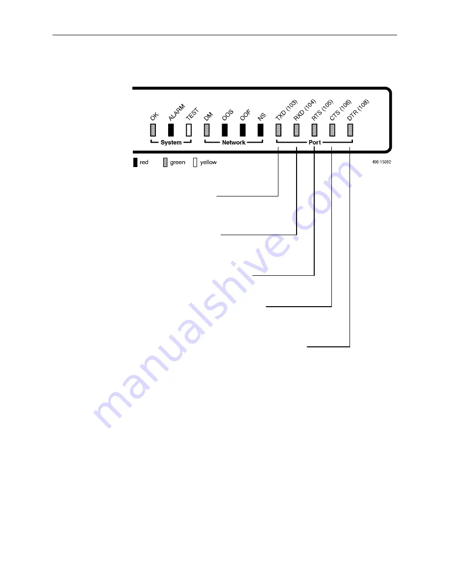 Paradyne 7510 User Manual Download Page 33