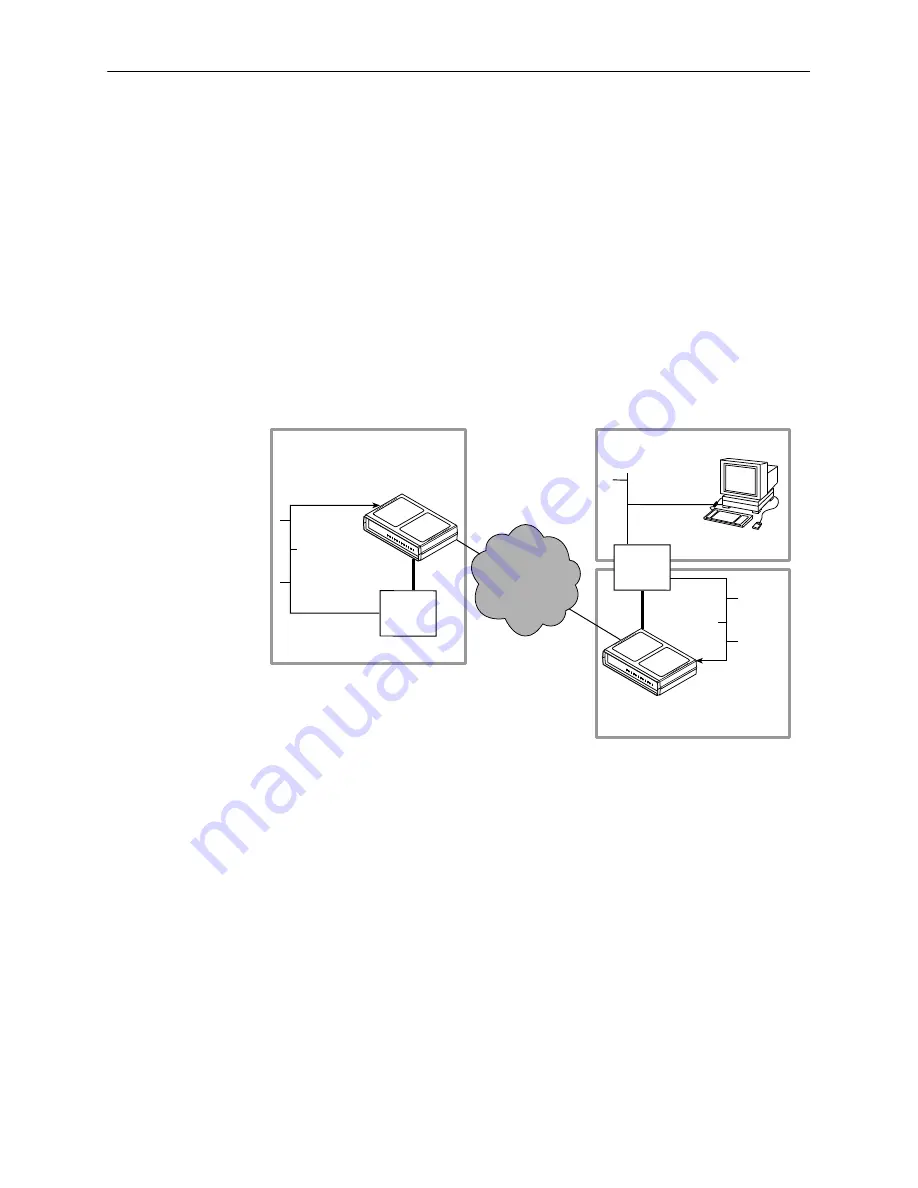 Paradyne 7612 User Manual Download Page 37