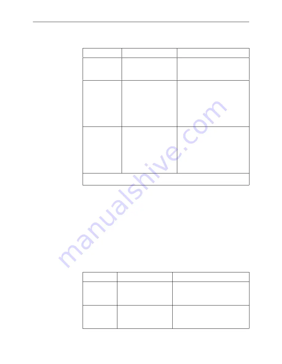 Paradyne 7612 User Manual Download Page 101