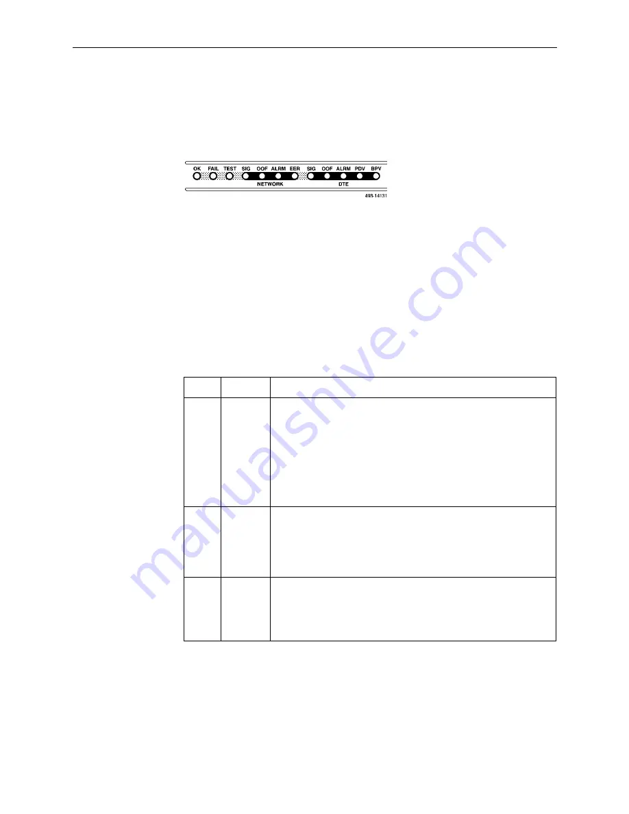 Paradyne ACCULINK 3150 Operator'S Manual Download Page 33