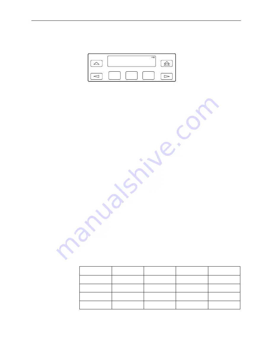 Paradyne ACCULINK 3150 Operator'S Manual Download Page 106