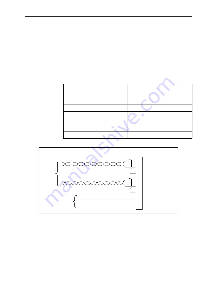 Paradyne ACCULINK 3150 Operator'S Manual Download Page 162