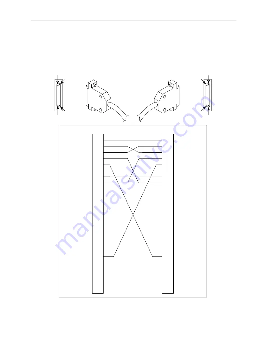 Paradyne ACCULINK 3150 Operator'S Manual Download Page 167