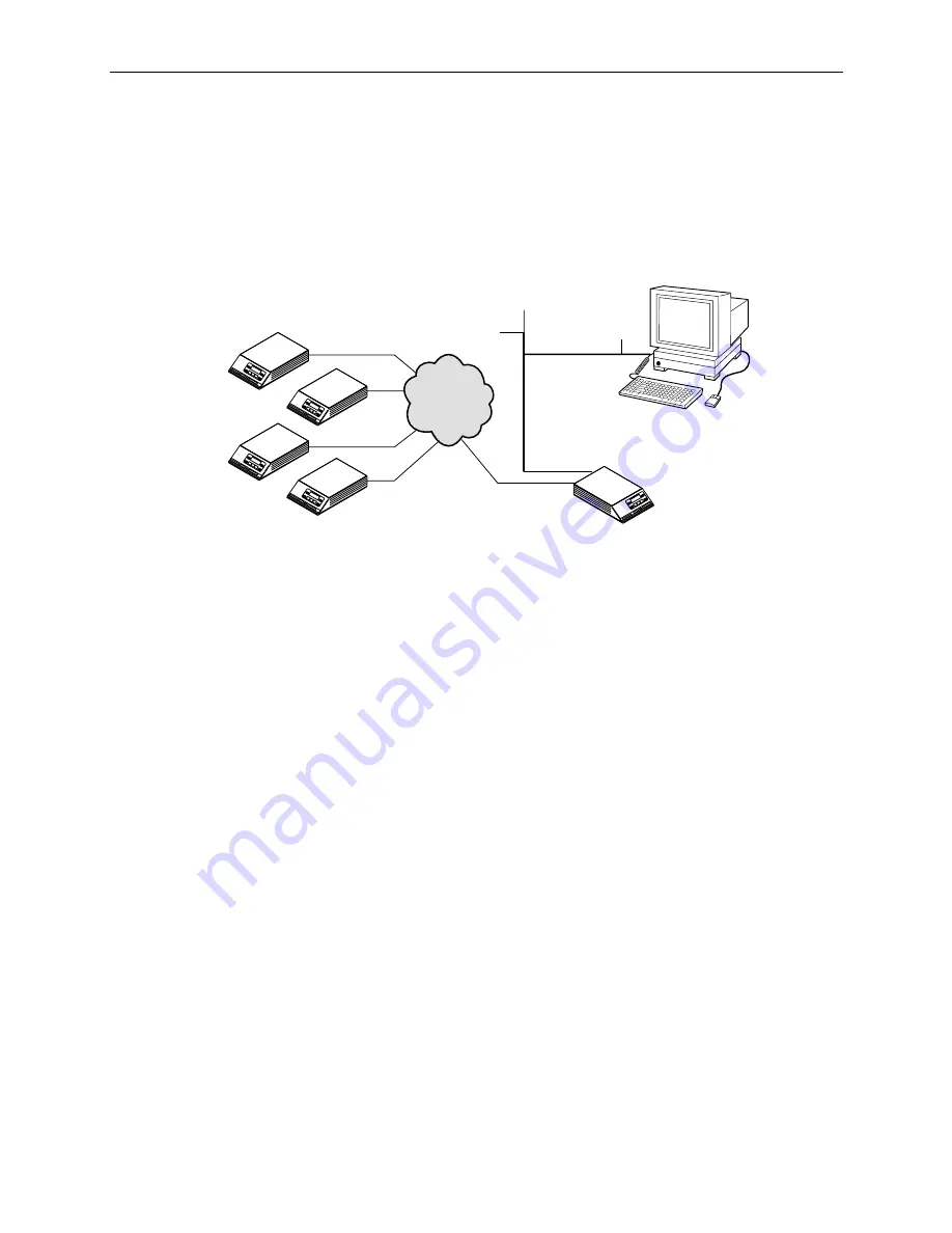 Paradyne ACCULINK 3150 Operator'S Manual Download Page 194