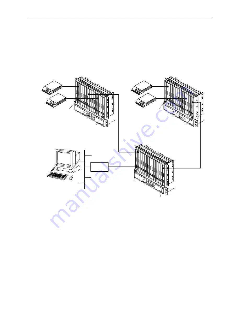 Paradyne ACCULINK 3150 Operator'S Manual Download Page 196