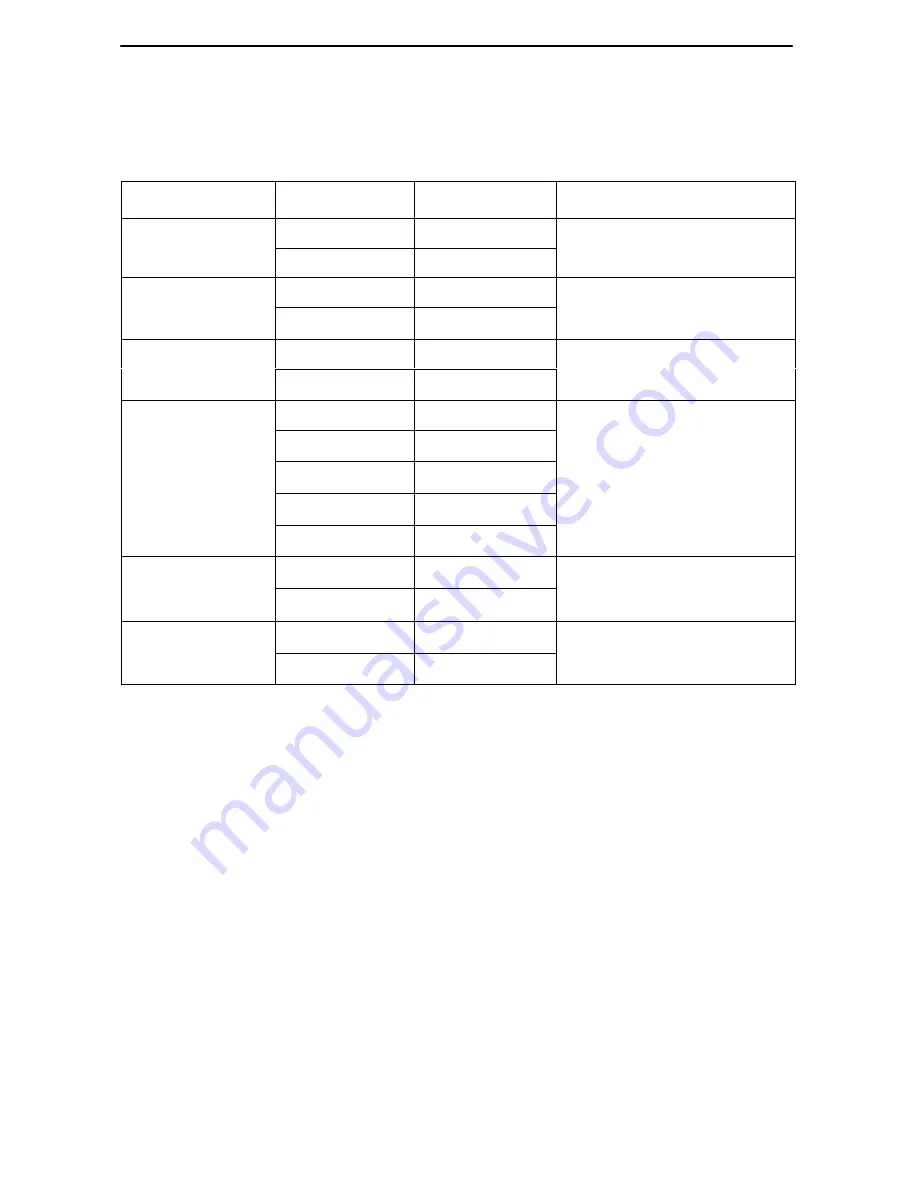 Paradyne ACCULINK 3164 Quick Reference Download Page 11