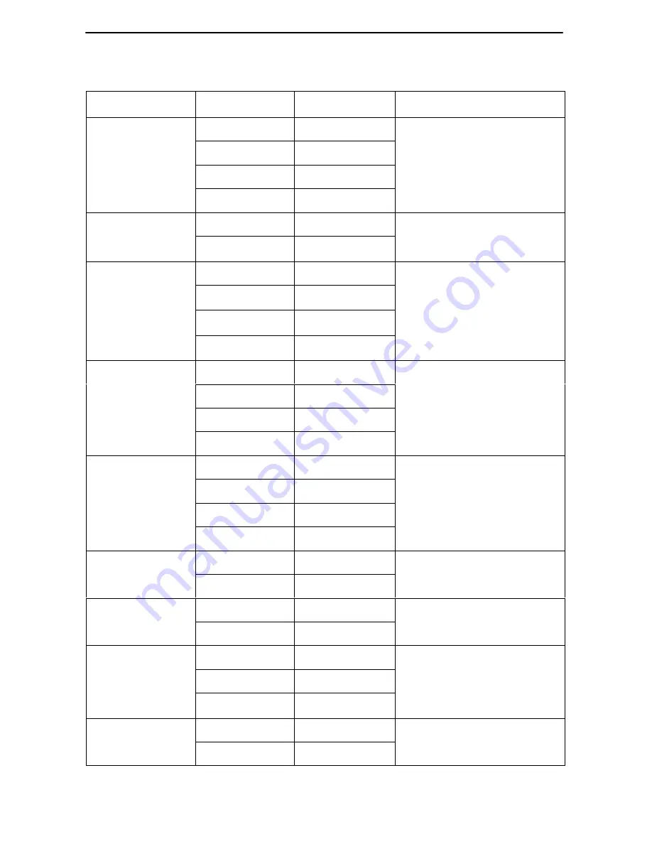 Paradyne ACCULINK 3164 Quick Reference Download Page 12