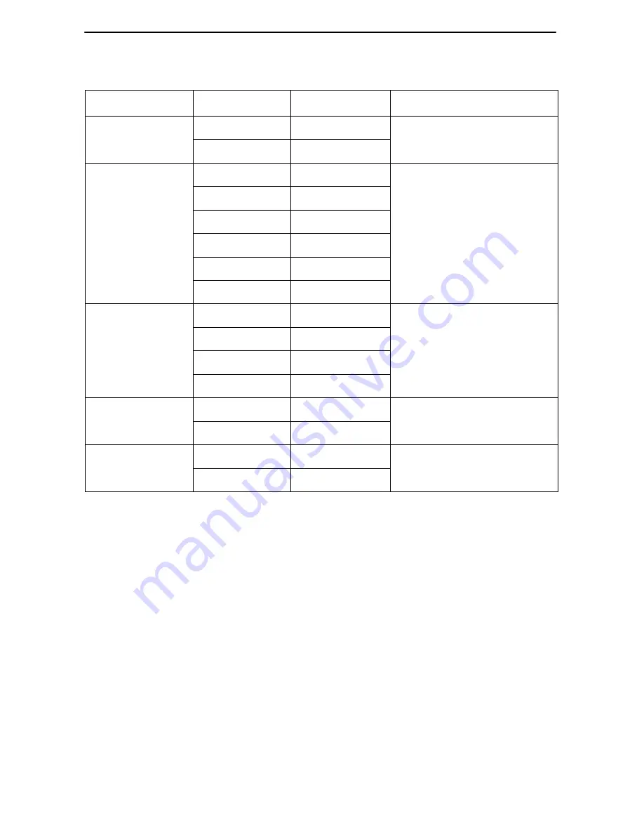 Paradyne ACCULINK 3164 Quick Reference Download Page 13