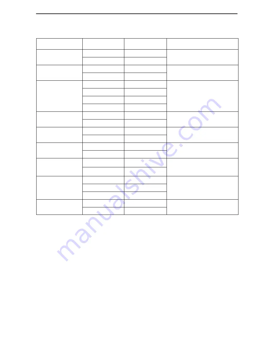 Paradyne ACCULINK 3164 Quick Reference Download Page 14