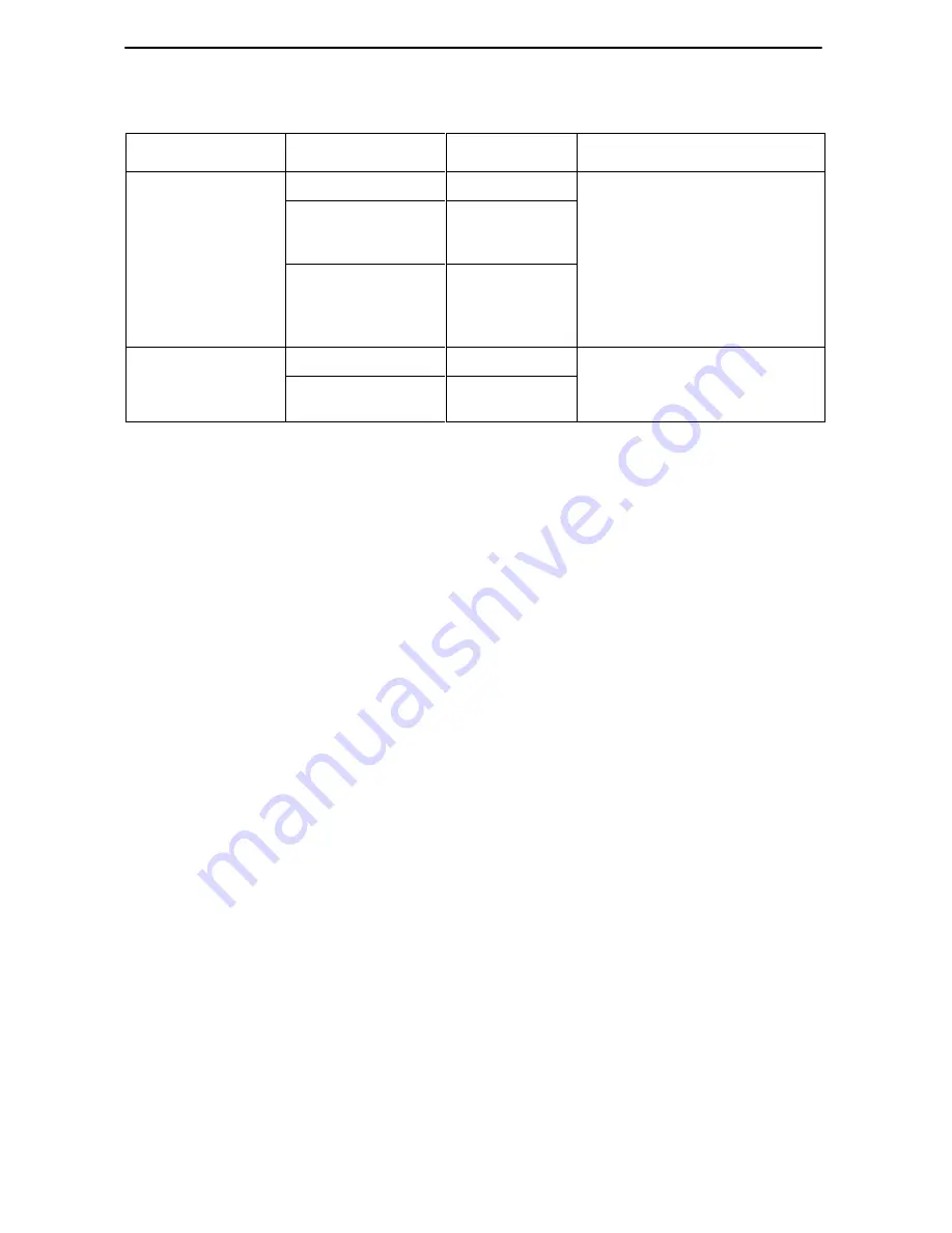 Paradyne ACCULINK 3164 Quick Reference Download Page 15