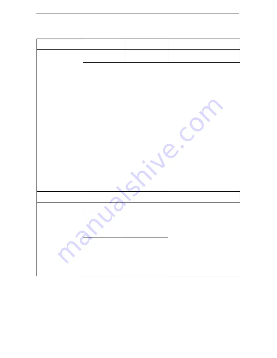 Paradyne ACCULINK 3164 Quick Reference Download Page 17