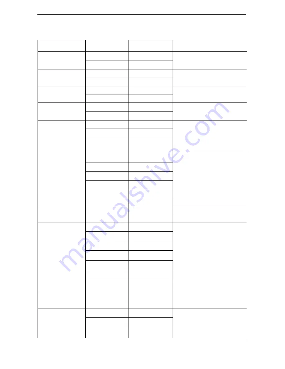 Paradyne ACCULINK 3164 Quick Reference Download Page 19