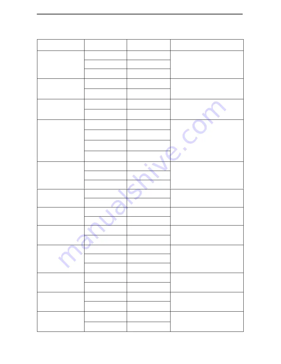 Paradyne ACCULINK 3164 Quick Reference Download Page 20