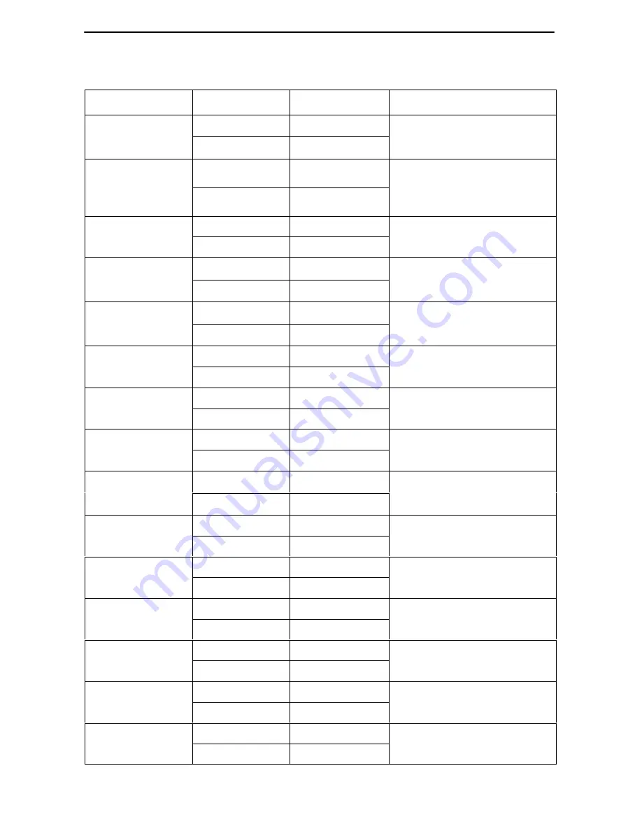 Paradyne ACCULINK 3164 Quick Reference Download Page 23