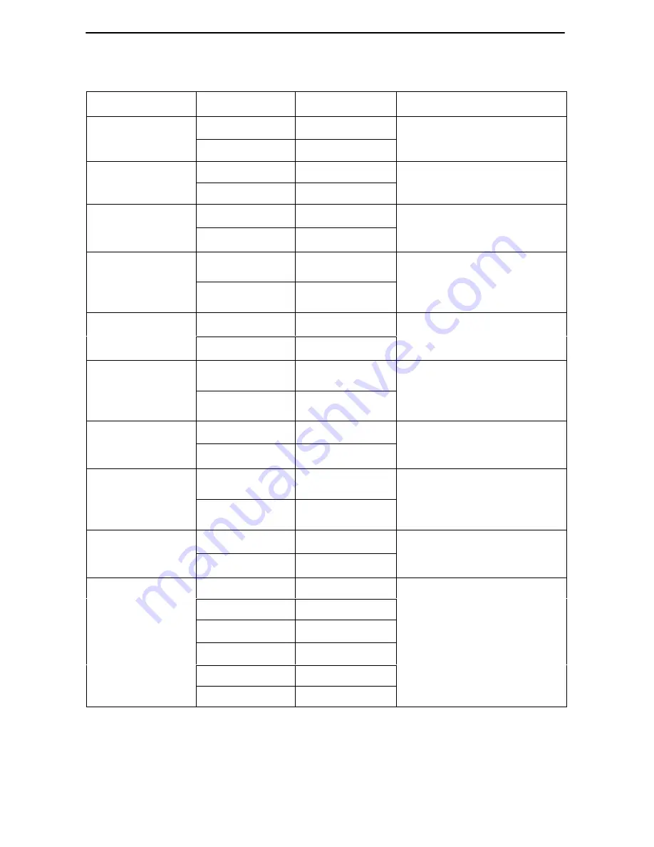 Paradyne ACCULINK 3164 Quick Reference Download Page 24