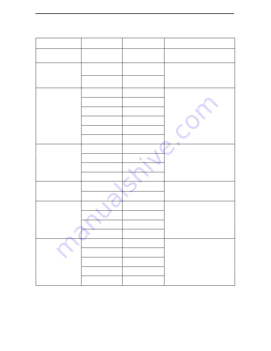 Paradyne ACCULINK 3164 Quick Reference Download Page 25