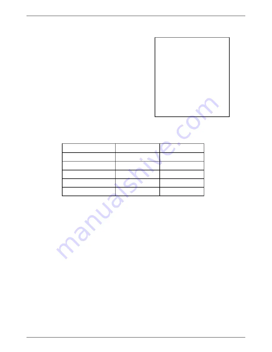 Paradyne ACCULINK 3360 User Manual Download Page 120