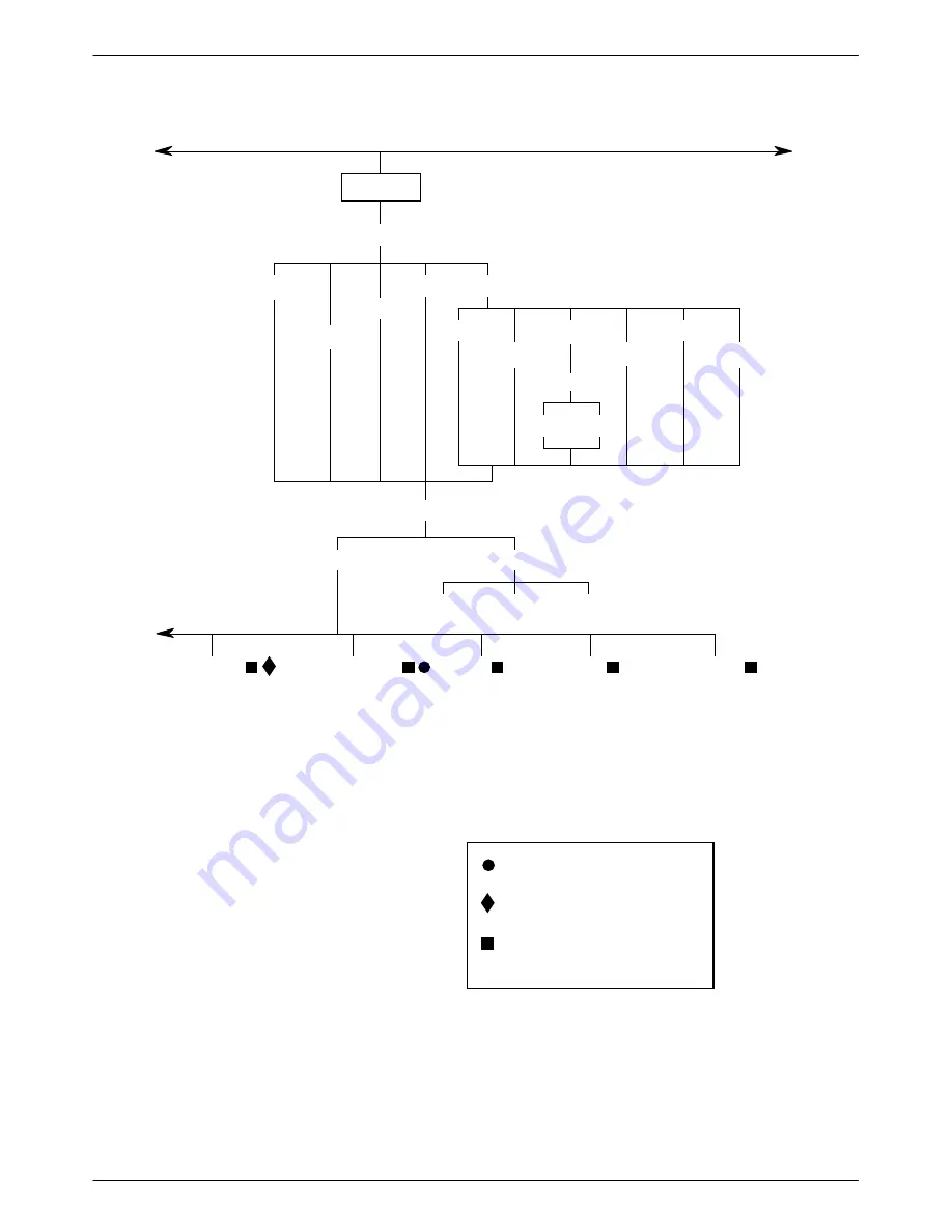 Paradyne COMSPHERE 3821PLUS User Manual Download Page 123