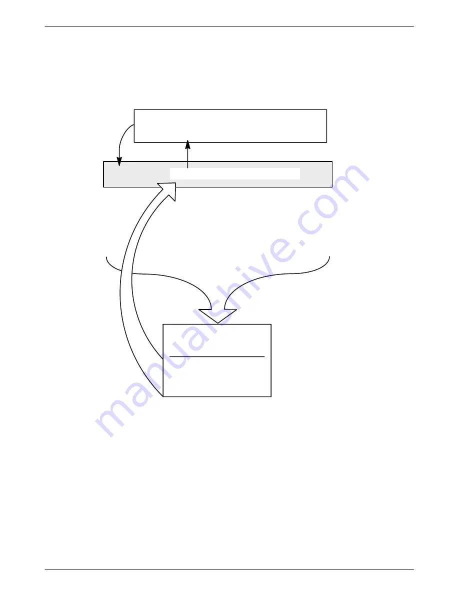 Paradyne COMSPHERE 3910 Скачать руководство пользователя страница 64