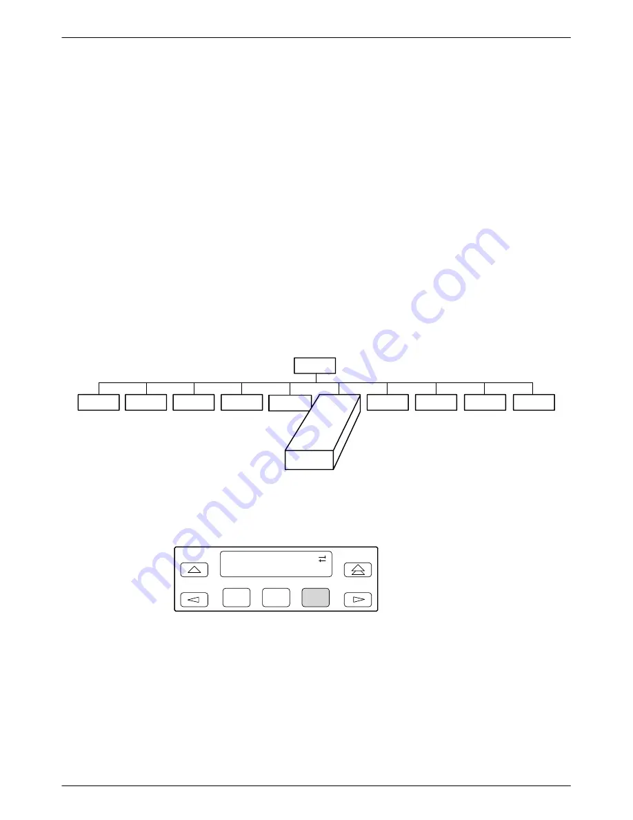 Paradyne COMSPHERE 3910 Скачать руководство пользователя страница 147