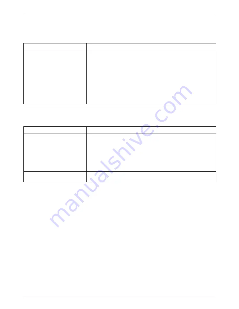 Paradyne COMSPHERE 3910 Installation And Operation Manual Download Page 224