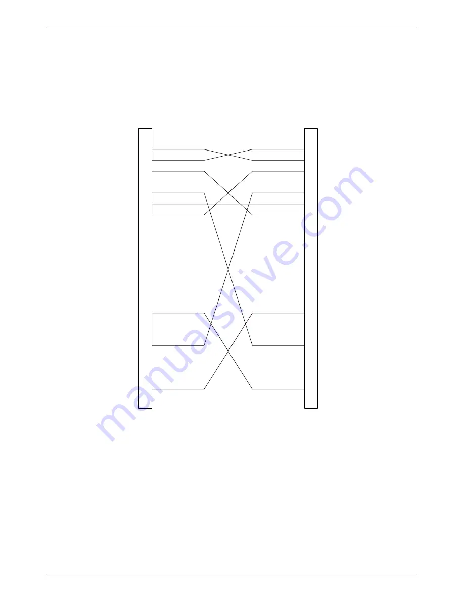 Paradyne COMSPHERE 3910 Installation And Operation Manual Download Page 234