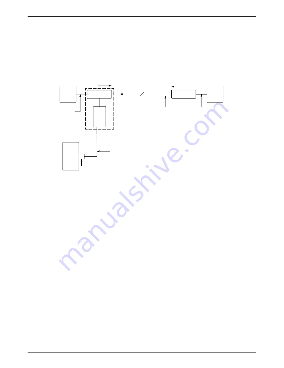 Paradyne COMSPHERE 3910 Installation And Operation Manual Download Page 260