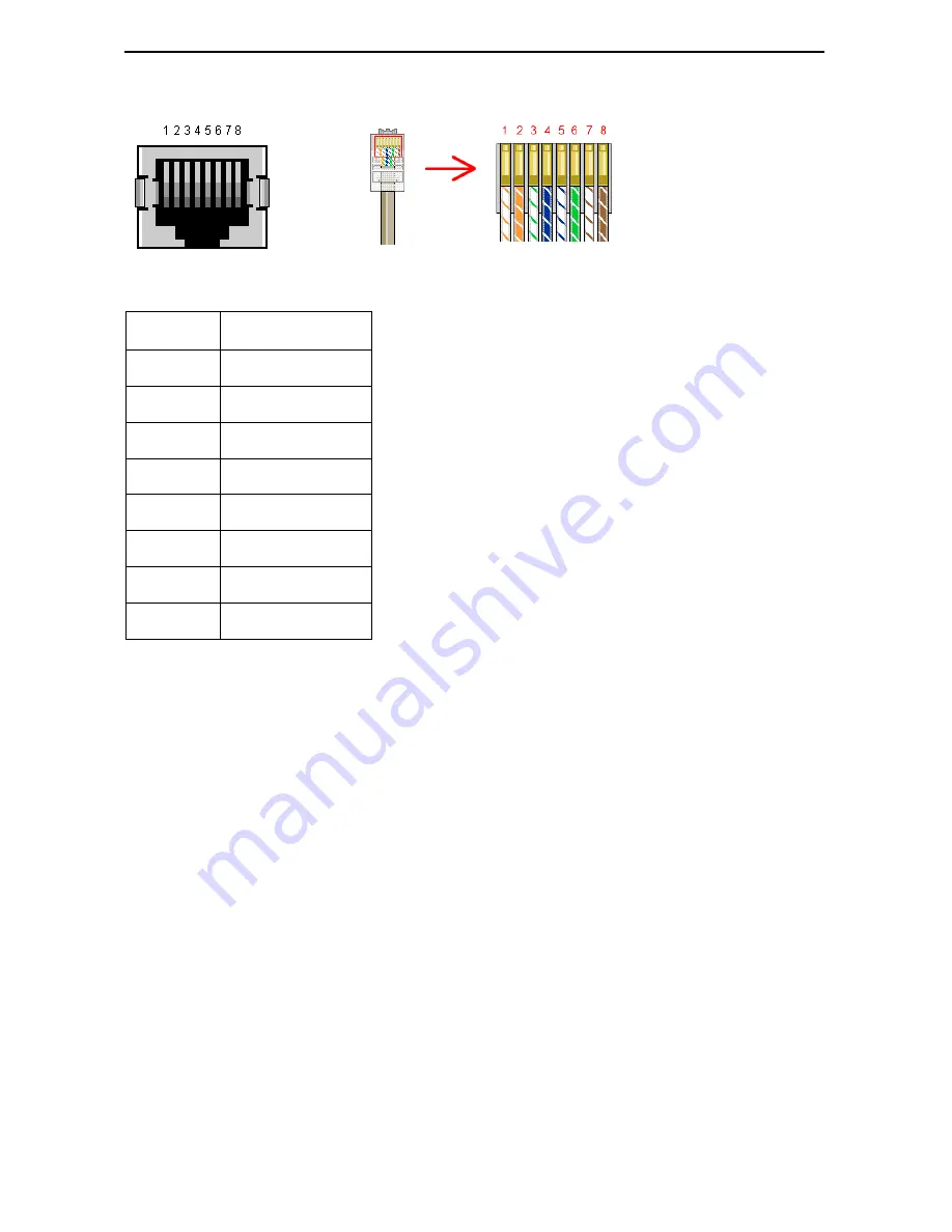 Paradyne SNE2020G-P Installation Instructions Manual Download Page 9