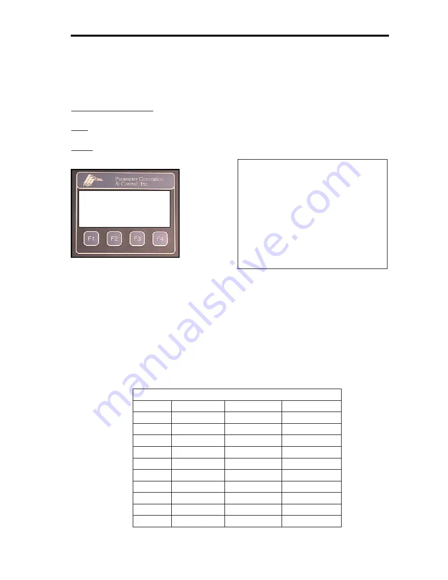 Parameter Generation and Control 9354-4250 Скачать руководство пользователя страница 51