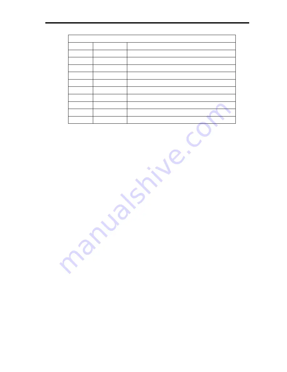 Parameter Generation and Control 9354-4250 Installation And Operation Manual Download Page 52