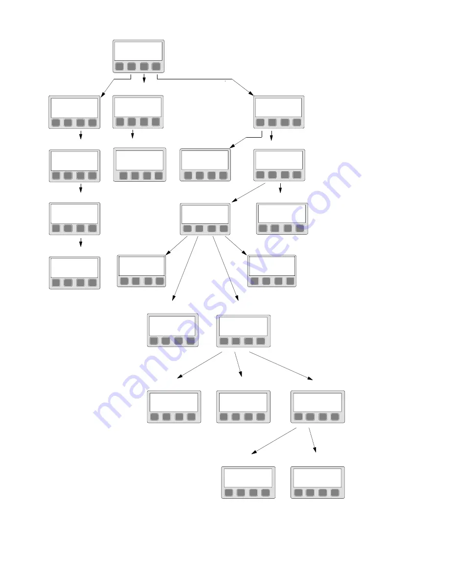 Parameter Generation and Control 9354-4250 Installation And Operation Manual Download Page 78