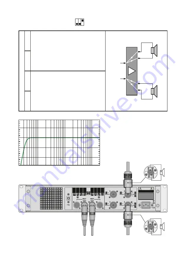 PARK AUDIO DF DSP Series Owner'S Manual Download Page 19