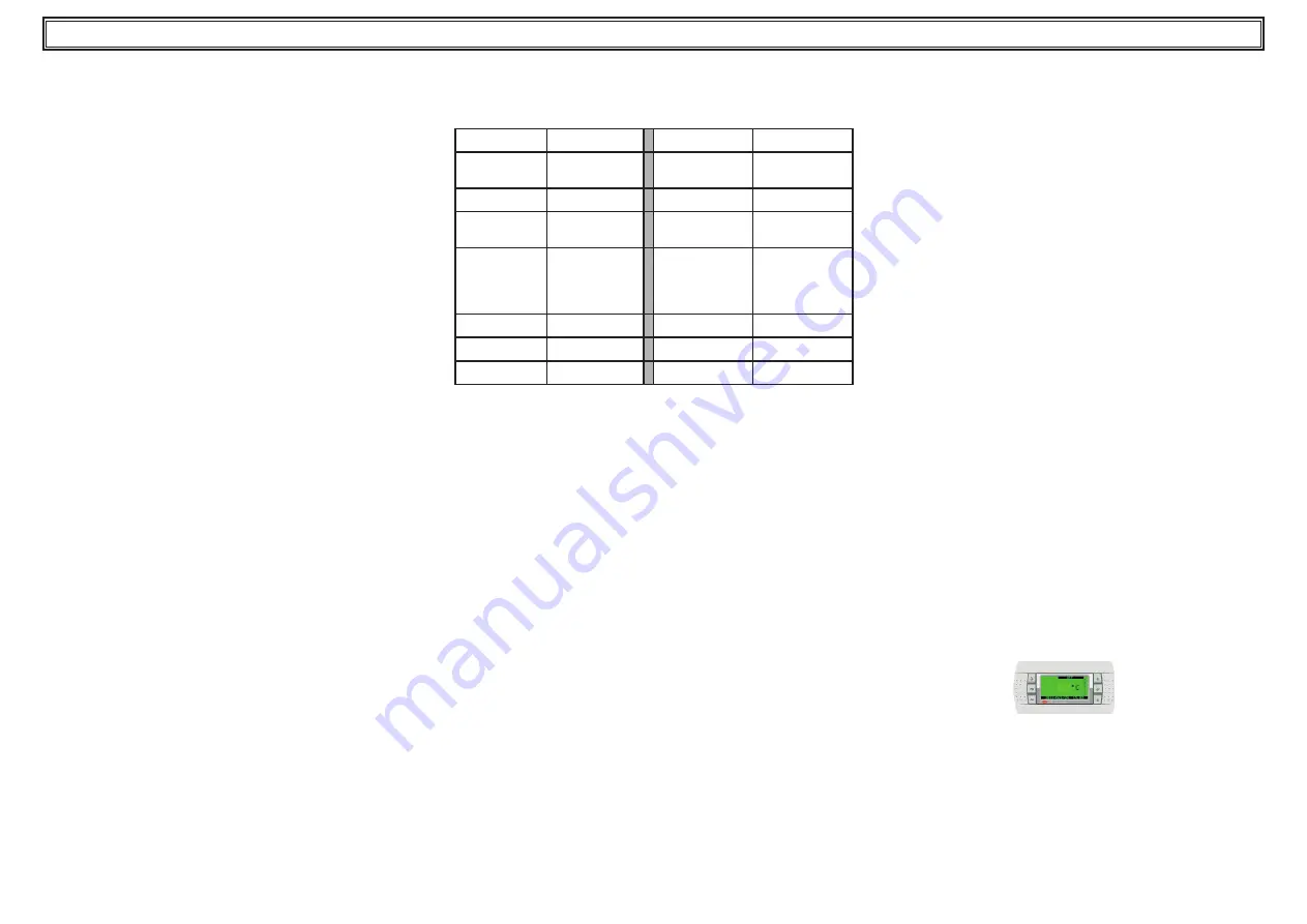 Parker Hiross Antares ATT060 User Manual Download Page 4