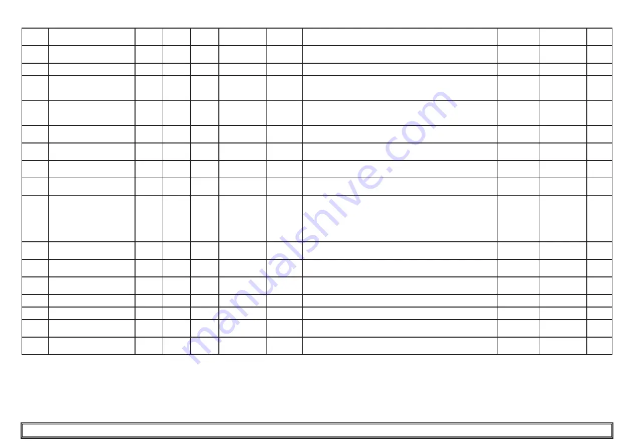 Parker Hiross Antares ATT060 User Manual Download Page 27