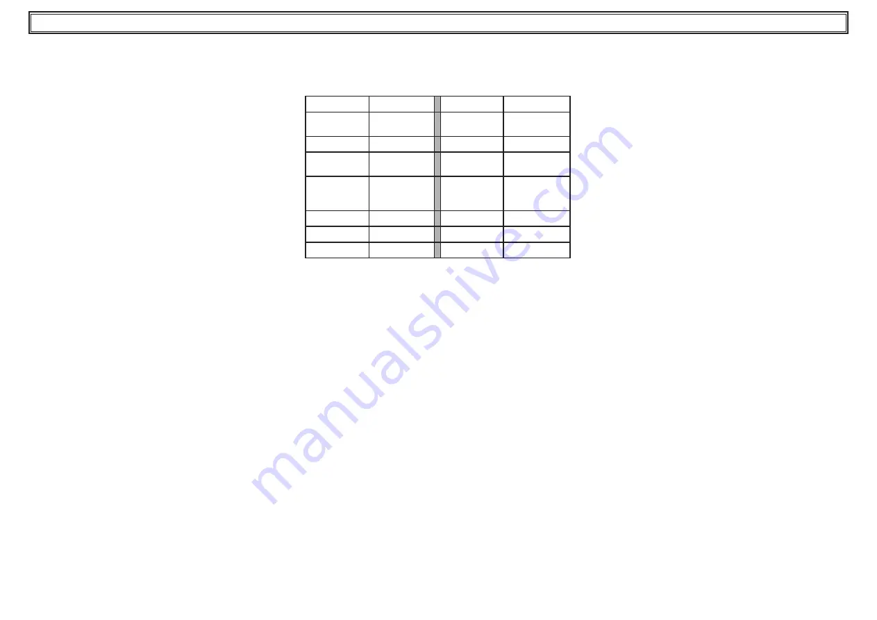 Parker Hiross Antares ATT060 User Manual Download Page 32