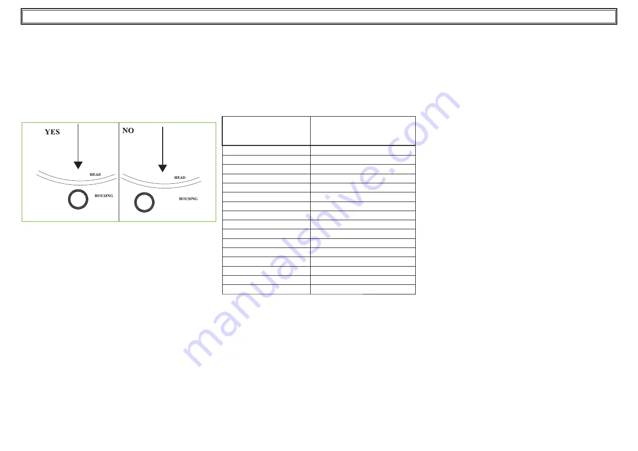 Parker Hiross Antares ATT060 Скачать руководство пользователя страница 66