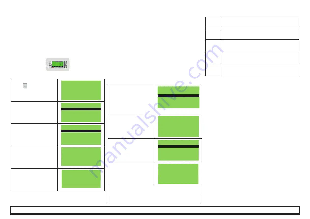 Parker Hiross Antares ATT060 User Manual Download Page 103