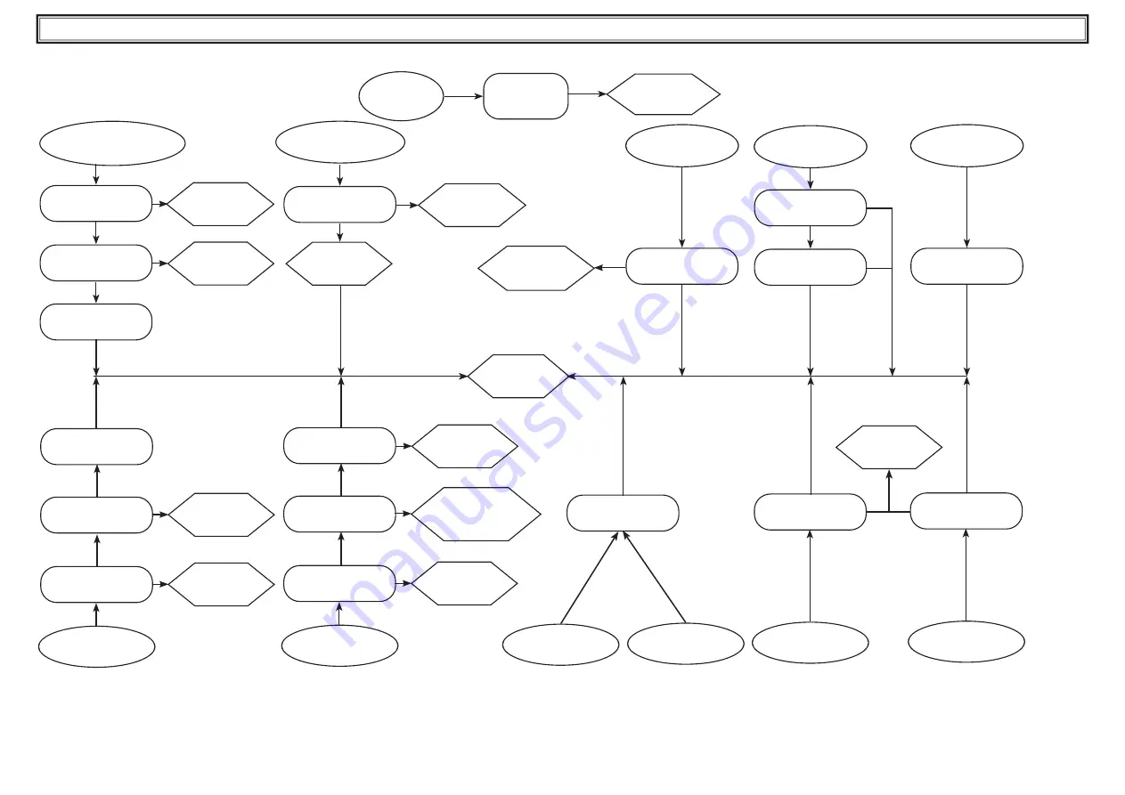 Parker Hiross Antares ATT060 User Manual Download Page 112