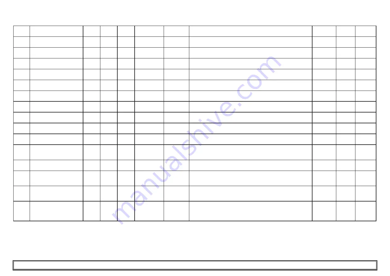 Parker Hiross Antares ATT060 Скачать руководство пользователя страница 137