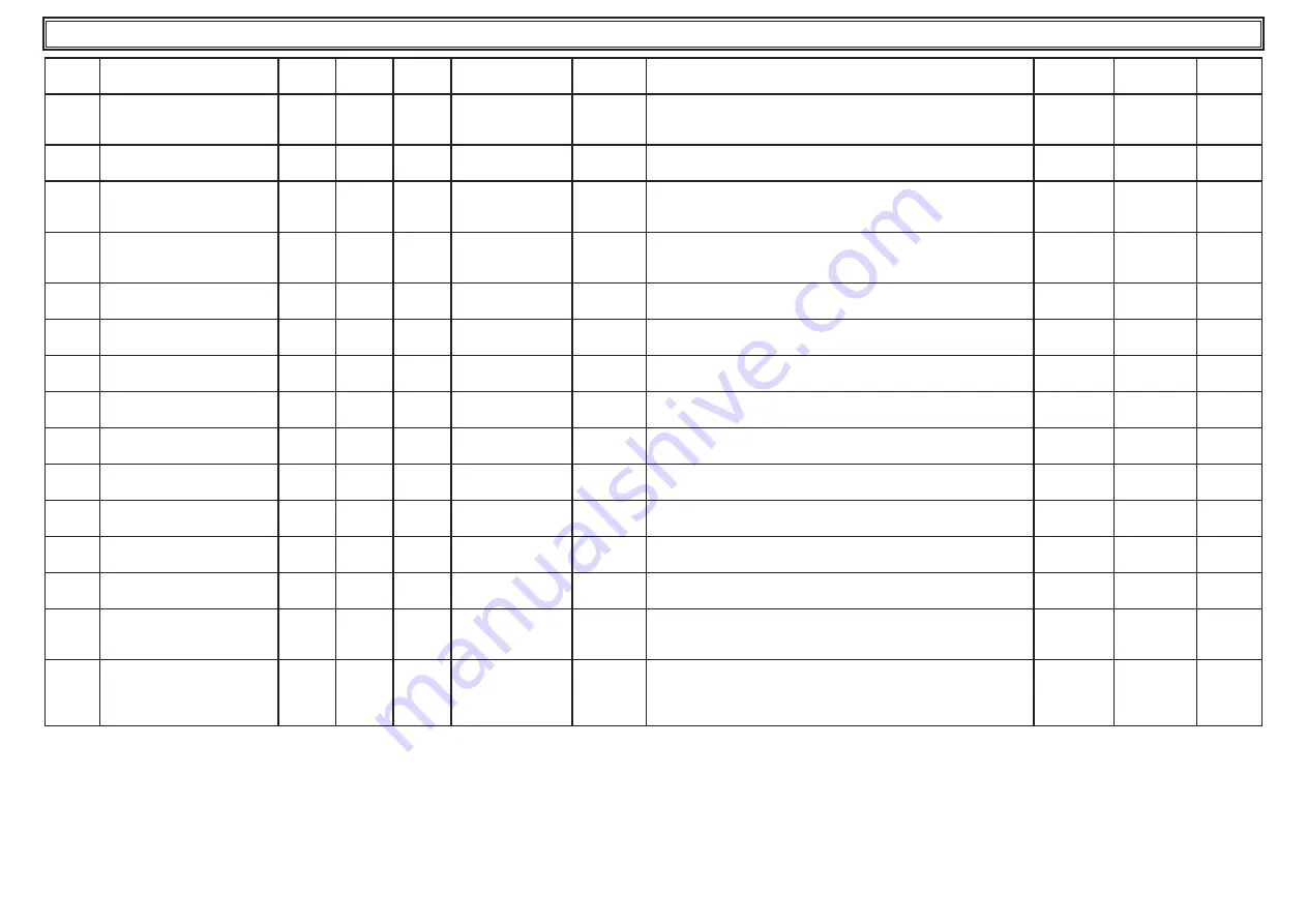 Parker Hiross Antares ATT060 User Manual Download Page 138