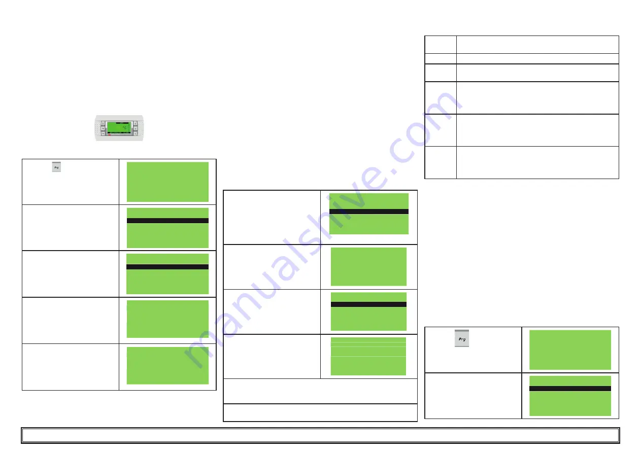 Parker Hiross Antares ATT060 User Manual Download Page 159