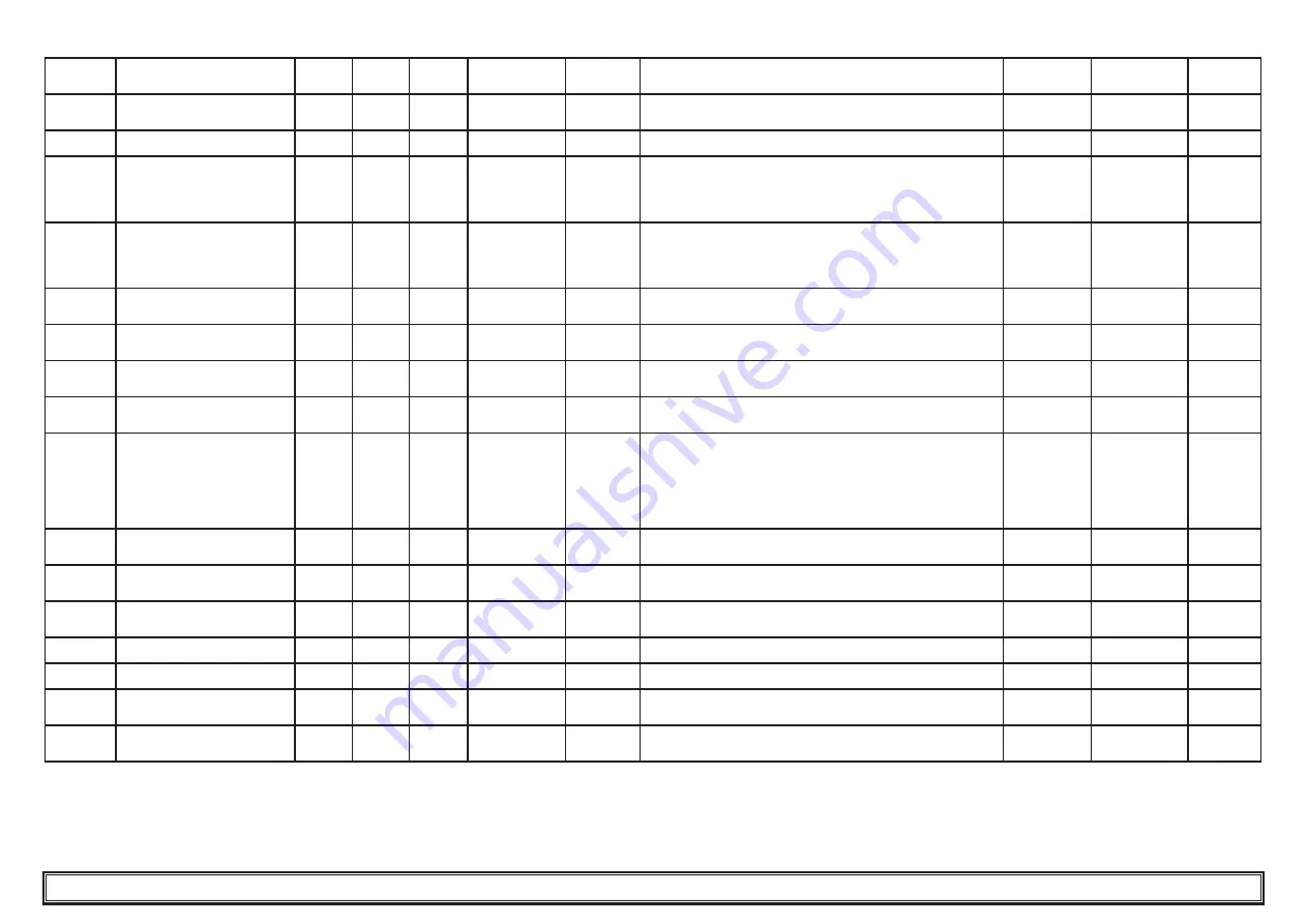 Parker Hiross Antares ATT060 User Manual Download Page 181