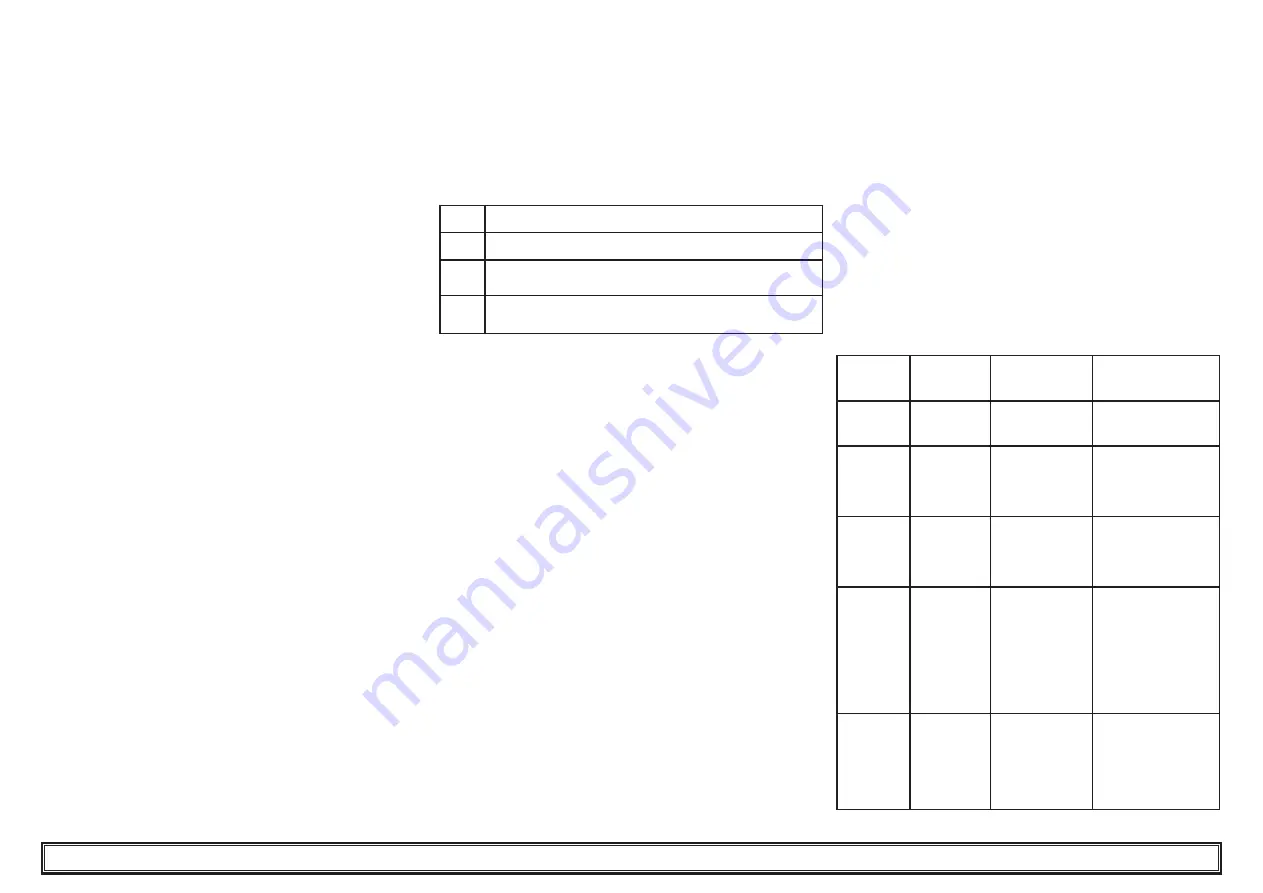 Parker Hiross Antares ATT060 User Manual Download Page 199